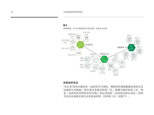 工商管理博士（DBA）课程回顾 信息技术创新发展、产业变革与自然科学研发的融合与驱动